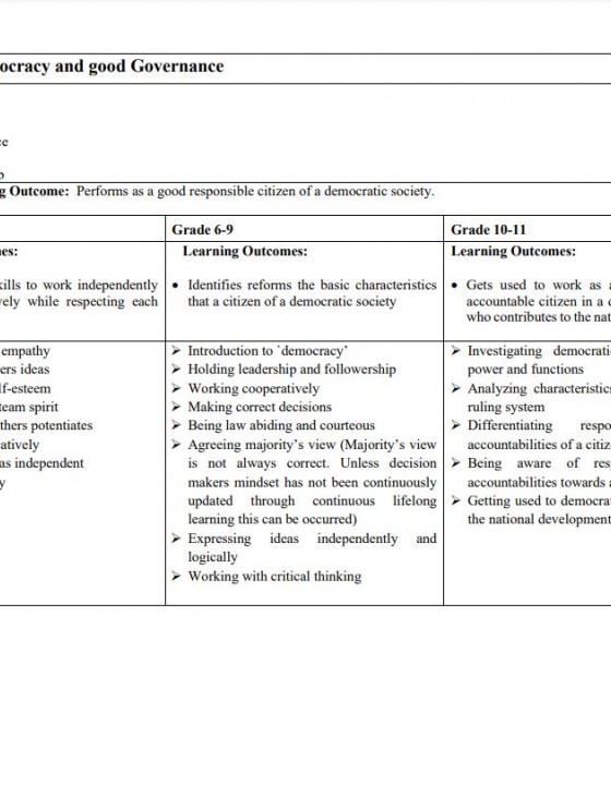 Cover of GCED Framework by Sri Lanka